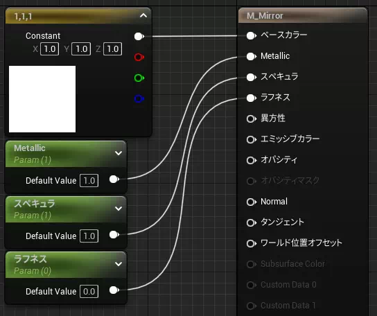 鏡マテリアルのマテリアルグラフ完成図