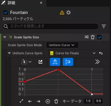 Sprite Key設定