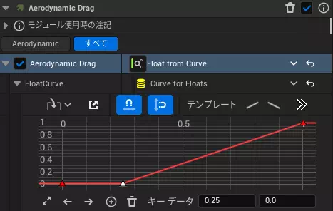 Aerodynamic設定